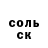 Бутират оксибутират Popin Chlyap
